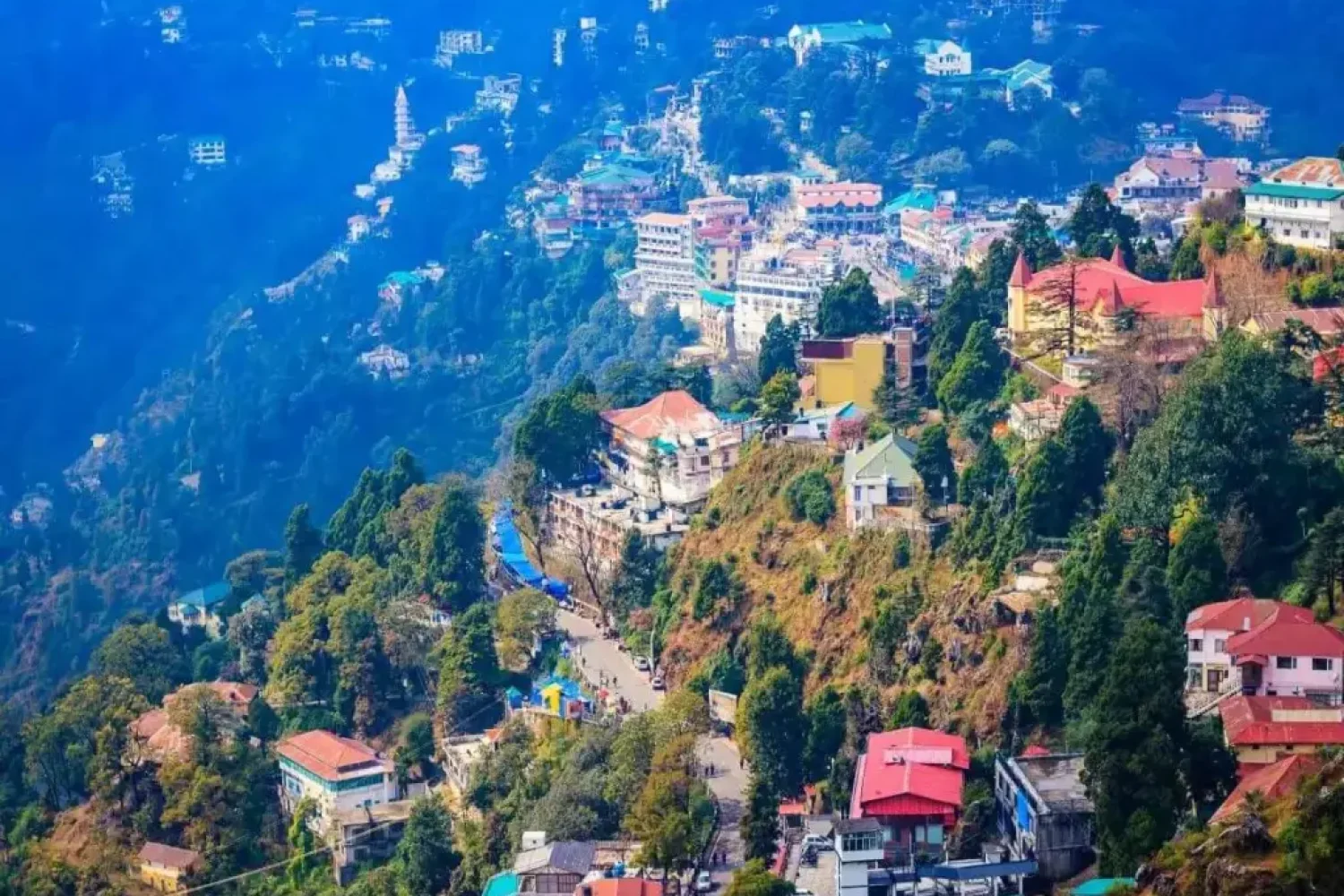 Mussoorie-Uttarakhand4